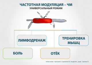 СКЭНАР-1-НТ (исполнение 01)  в Кашире купить Медицинский интернет магазин - denaskardio.ru 